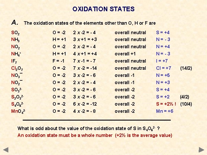 OXIDATION STATES A. The oxidation states of the elements other than O, H or