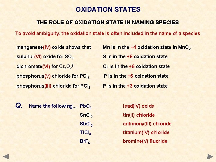 OXIDATION STATES THE ROLE OF OXIDATION STATE IN NAMING SPECIES To avoid ambiguity, the