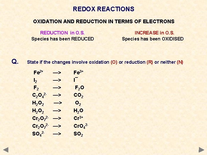 REDOX REACTIONS OXIDATION AND REDUCTION IN TERMS OF ELECTRONS REDUCTION in O. S. Species