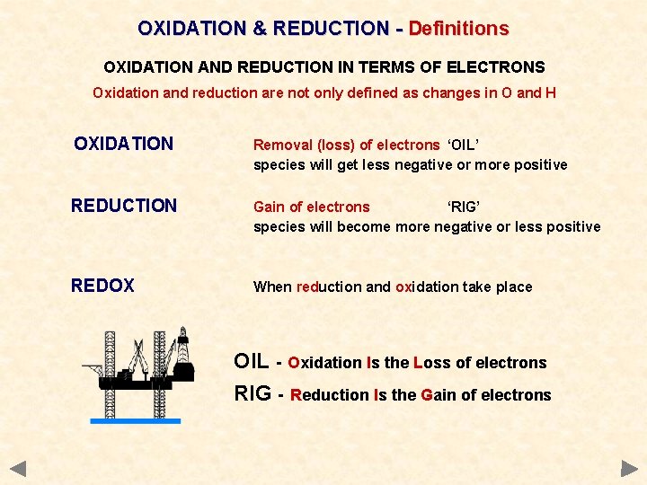OXIDATION & REDUCTION - Definitions OXIDATION AND REDUCTION IN TERMS OF ELECTRONS Oxidation and