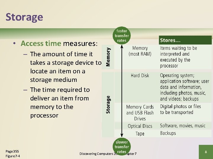 Storage • Access time measures: – The amount of time it takes a storage Storage • Access time measures: – The amount of time it takes a storage
