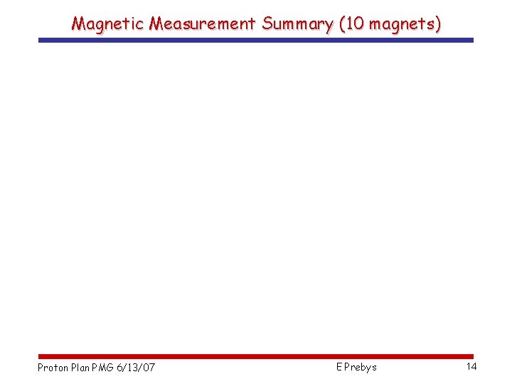 Magnetic Measurement Summary (10 magnets) Proton Plan PMG 6/13/07 E Prebys 14 