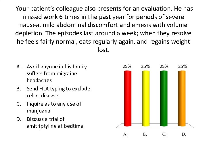 Your patient’s colleague also presents for an evaluation. He has missed work 6 times