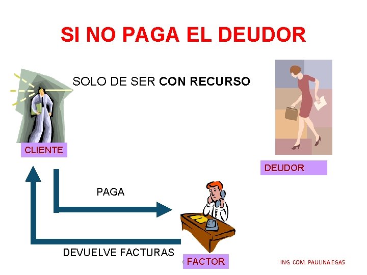 SI NO PAGA EL DEUDOR SOLO DE SER CON RECURSO CLIENTE DEUDOR PAGA DEVUELVE