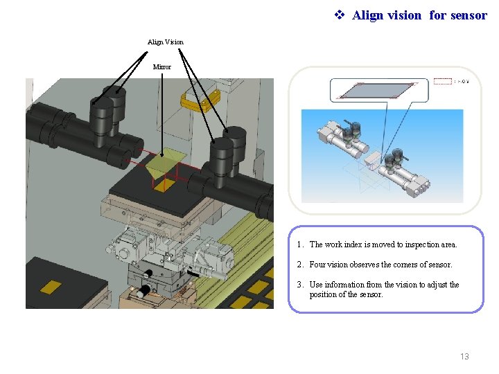 v Align vision for sensor Align Vision Mirror 1. The work index is moved v Align vision for sensor Align Vision Mirror 1. The work index is moved