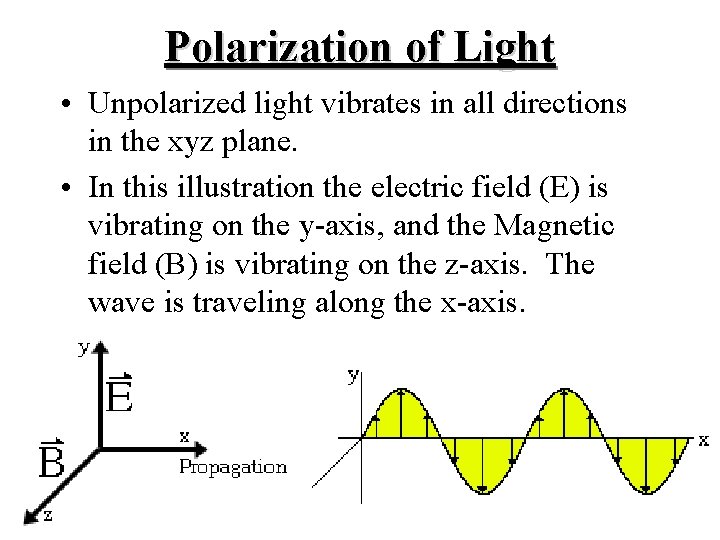 Polarization of Light • Unpolarized light vibrates in all directions in the xyz plane.