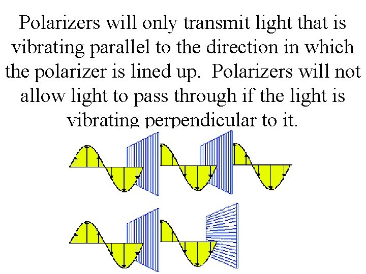 Polarizers will only transmit light that is vibrating parallel to the direction in which