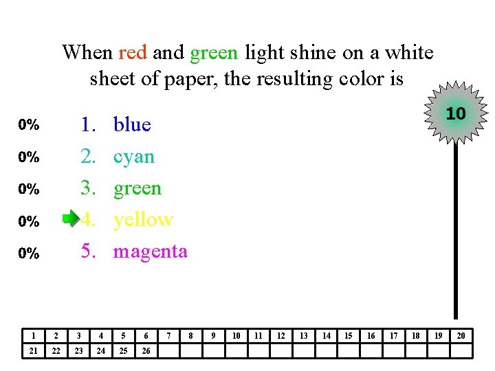 When red and green light shine on a white sheet of paper, the resulting