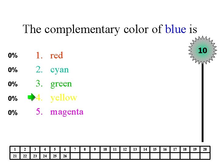 The complementary color of blue is 1. 2. 3. 4. 5. 10 red cyan