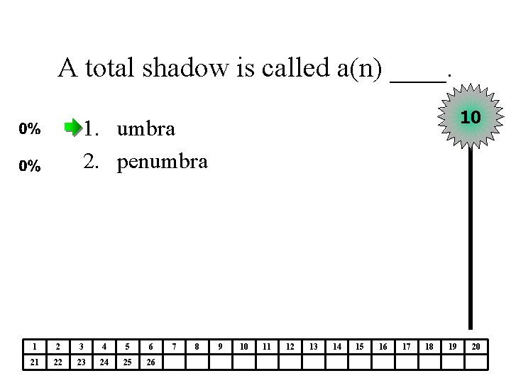 A total shadow is called a(n) ____. 10 1. umbra 2. penumbra 1 2