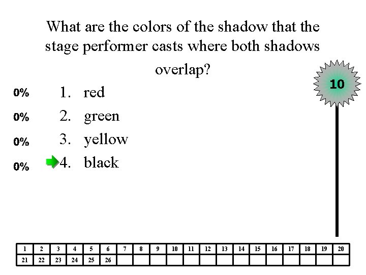 What are the colors of the shadow that the stage performer casts where both