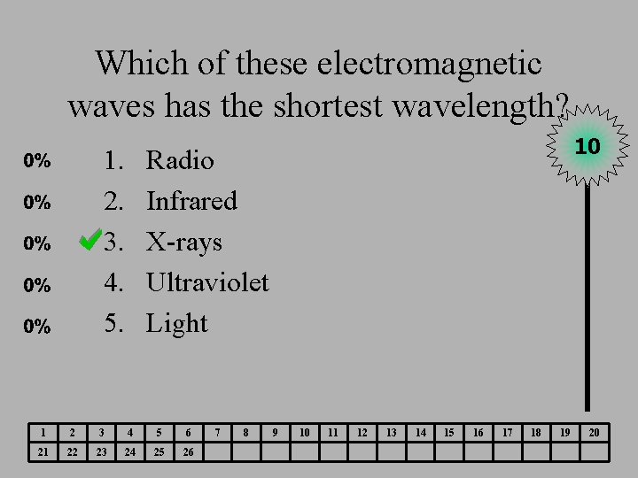 Which of these electromagnetic waves has the shortest wavelength? 1. 2. 3. 4. 5.