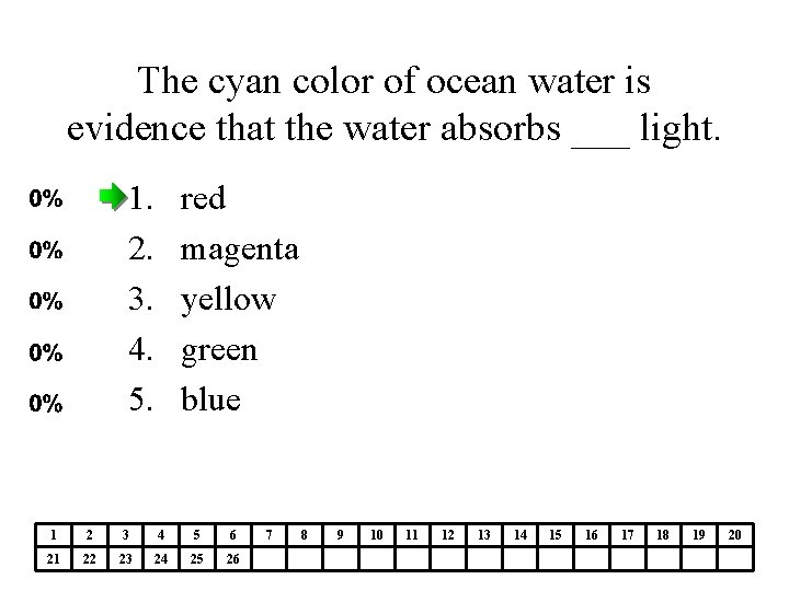 The cyan color of ocean water is evidence that the water absorbs ___ light.