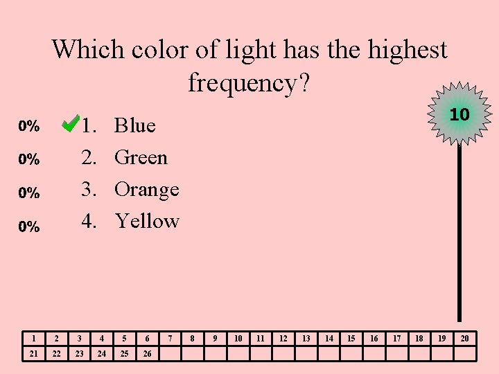 Which color of light has the highest frequency? 1. 2. 3. 4. 10 Blue