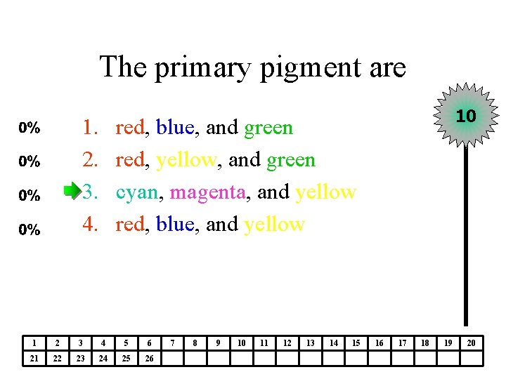 The primary pigment are 1. 2. 3. 4. 10 red, blue, and green red,