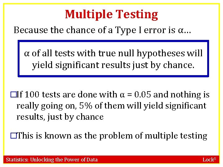 Multiple Testing Because the chance of a Type I error is α… α of