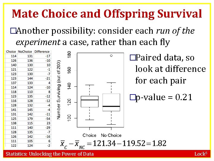 Mate Choice and Offspring Survival �Another possibility: consider each run of the experiment a