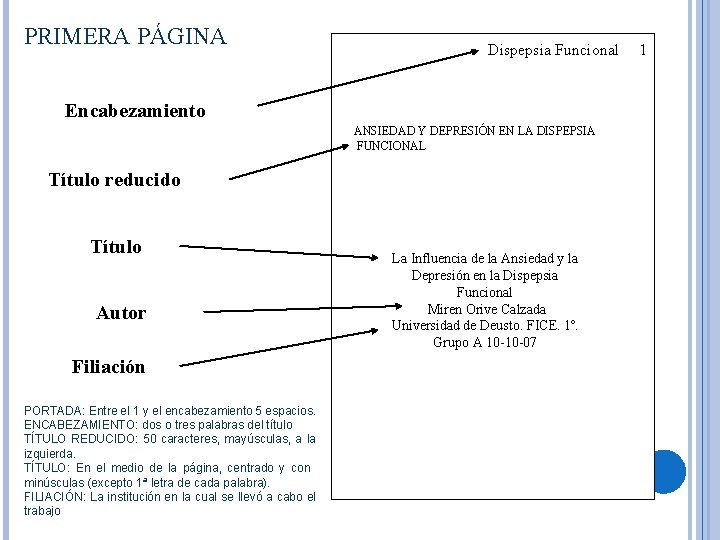 PRIMERA PÁGINA Dispepsia Funcional Encabezamiento ANSIEDAD Y DEPRESIÓN EN LA DISPEPSIA FUNCIONAL Título reducido