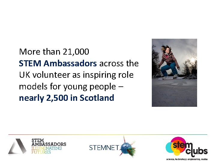 More than 21, 000 STEM Ambassadors across the UK volunteer as inspiring role models