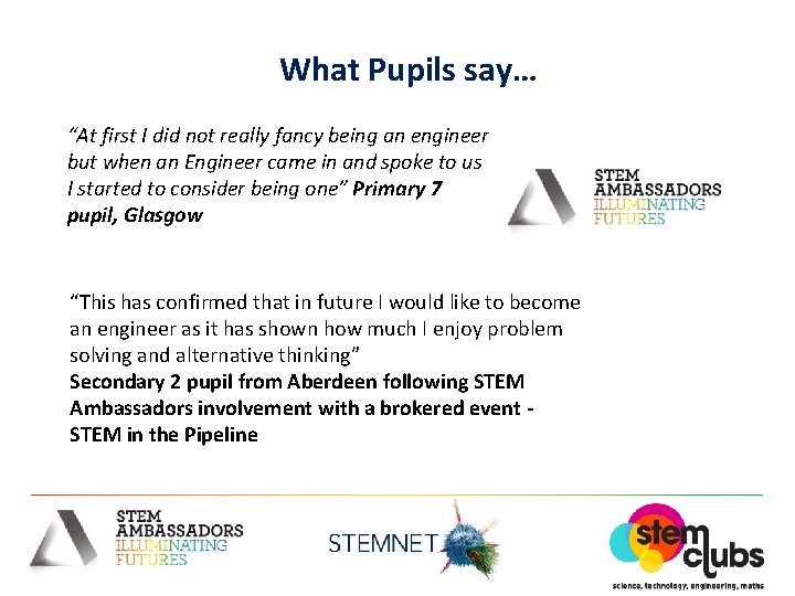 What Pupils say… “At first I did not really fancy being an engineer but
