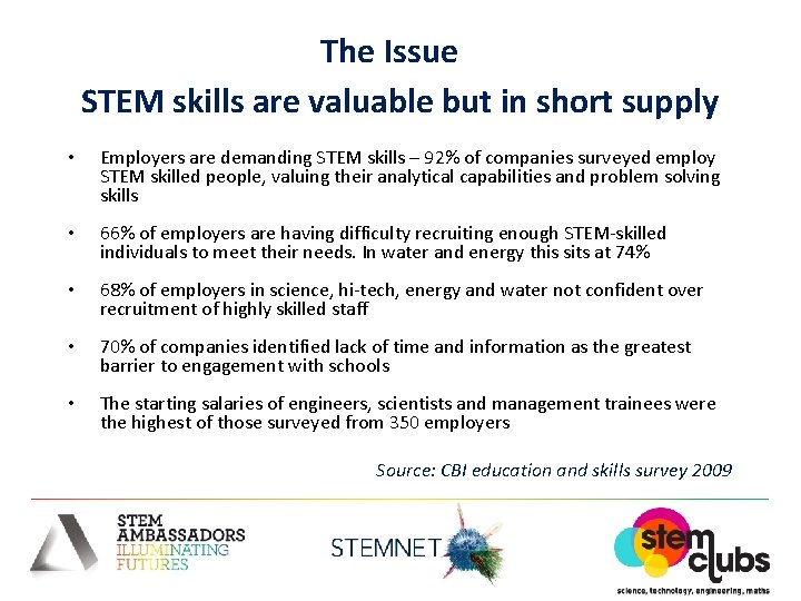The Issue STEM skills are valuable but in short supply • Employers are demanding