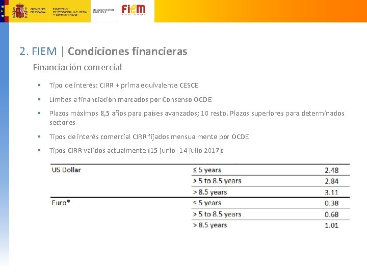 2. FIEM | Condiciones financieras Financiación comercial § Tipo de interés: CIRR + prima