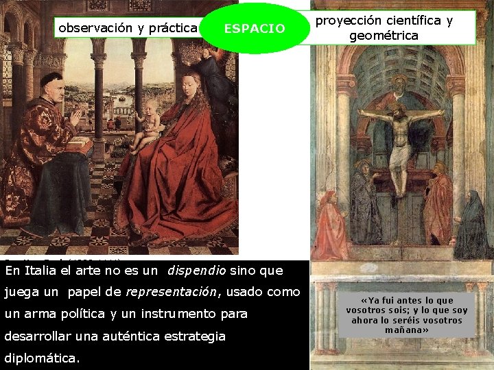 observación y práctica ESPACIO Jan Van Eyck (1390 -1441) En Italia arte. Rolin no observación y práctica ESPACIO Jan Van Eyck (1390 -1441) En Italia arte. Rolin no