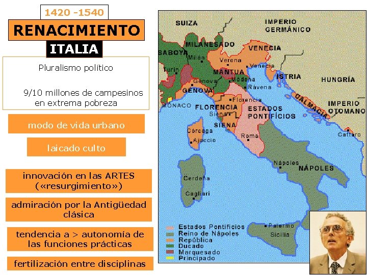 1420 -1540 RENACIMIENTO ITALIA Pluralismo político 9/10 millones de campesinos en extrema pobreza modo 1420 -1540 RENACIMIENTO ITALIA Pluralismo político 9/10 millones de campesinos en extrema pobreza modo