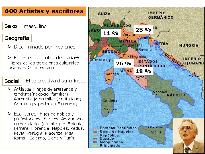 600 Artistas y escritores Sexo masculino Geografía 11 % 23 % Ø Discriminada por 600 Artistas y escritores Sexo masculino Geografía 11 % 23 % Ø Discriminada por