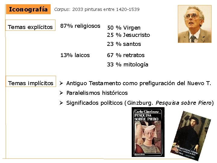 Iconografía Temas explícitos Corpus: 2033 pinturas entre 1420 -1539 87% religiosos 50 % Virgen Iconografía Temas explícitos Corpus: 2033 pinturas entre 1420 -1539 87% religiosos 50 % Virgen