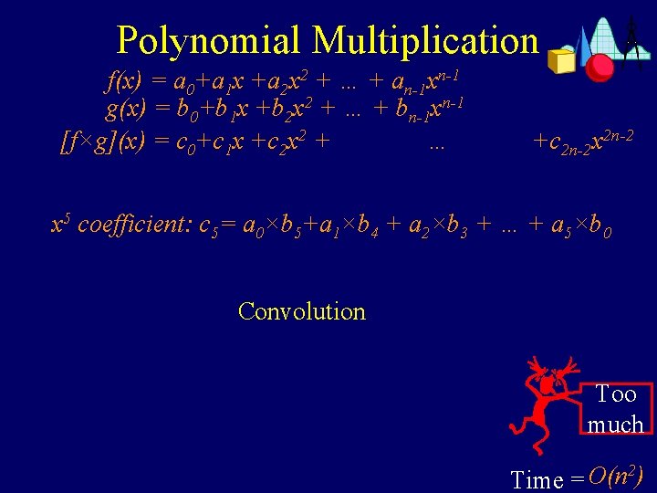 Polynomial Multiplication f(x) = a 0+a 1 x +a 2 x 2 + …