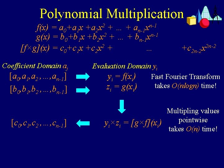 Polynomial Multiplication f(x) = a 0+a 1 x +a 2 x 2 + …