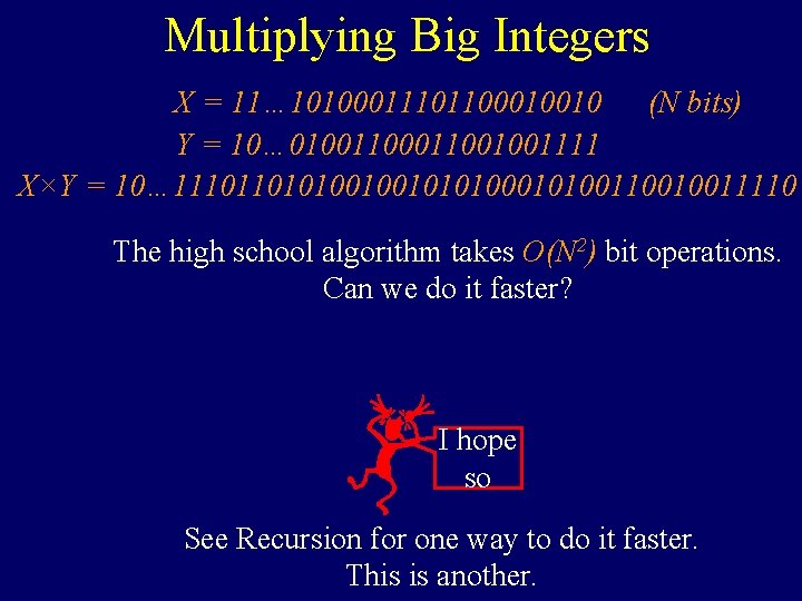 Multiplying Big Integers X = 11… 10100011101100010010 (N bits) Y = 10… 010011001001111 X×Y