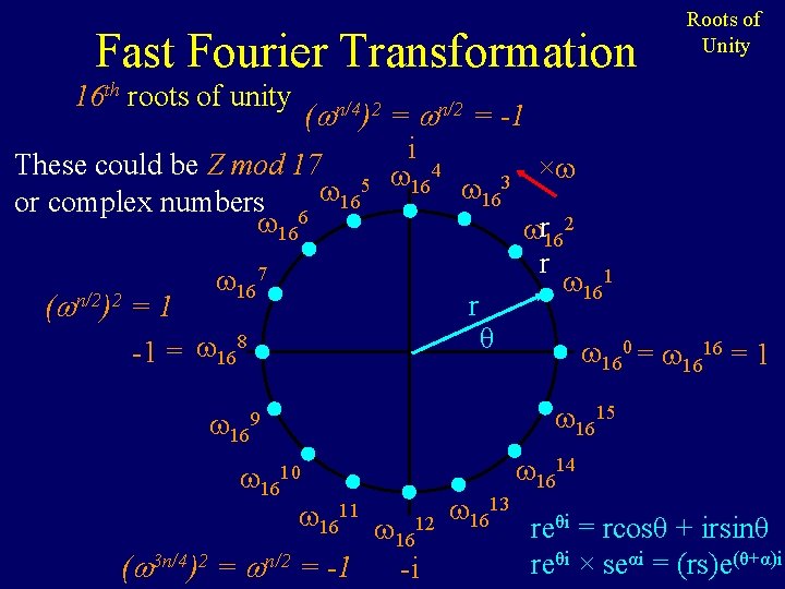 Fast Fourier Transformation Roots of Unity 16 th roots of unity ( n/4)2 =