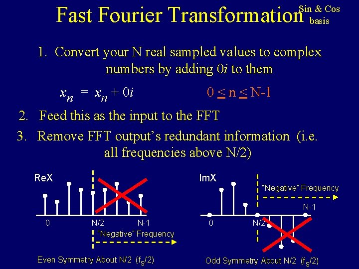 Fast Fourier Transformation Sin & Cos basis 1. Convert your N real sampled values