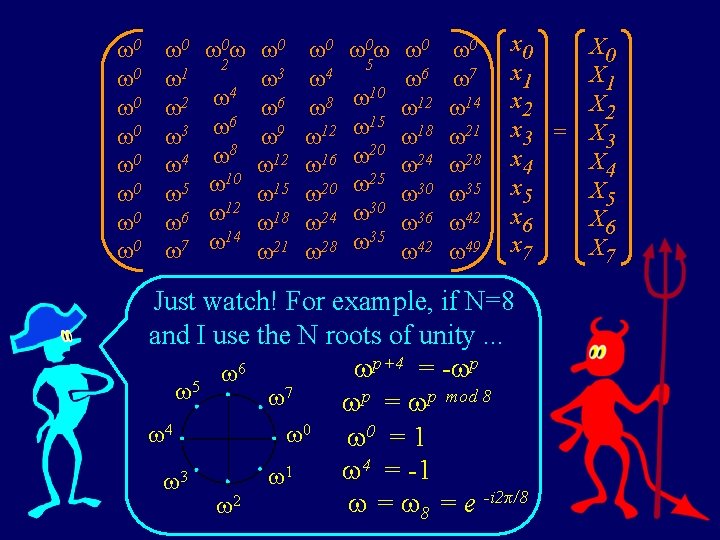  0 1 2 3 4 5 6 7 0 0 2 3 4