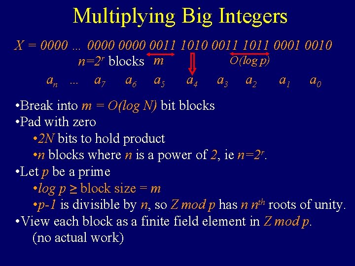 Multiplying Big Integers X = 0000 … 0000 0011 1010 0011 1011 0001 0010