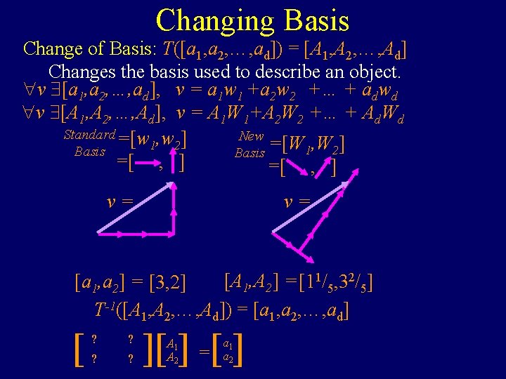 Changing Basis Change of Basis: T([a 1, a 2, …, ad]) = [A 1,