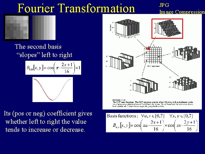 Fourier Transformation The second basis “slopes” left to right Its (pos or neg) coefficient