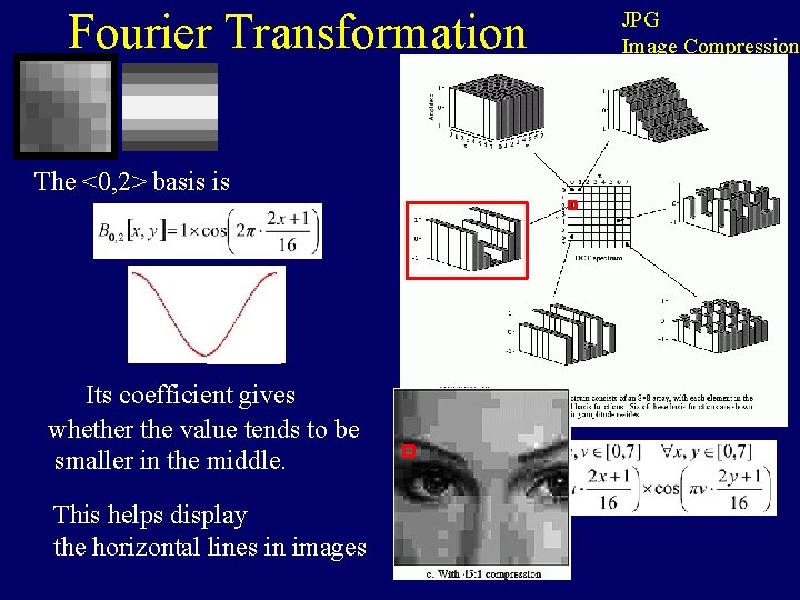 Fourier Transformation The <0, 2> basis is Its coefficient gives whether the value tends