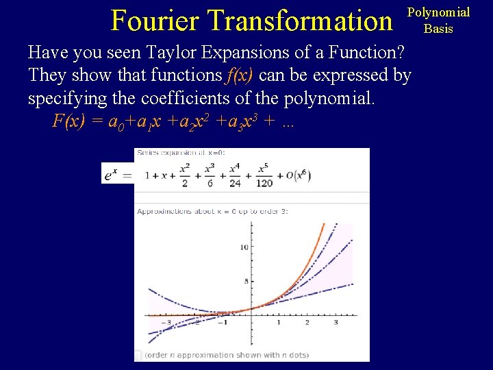 Fourier Transformation Polynomial Basis Have you seen Taylor Expansions of a Function? They show