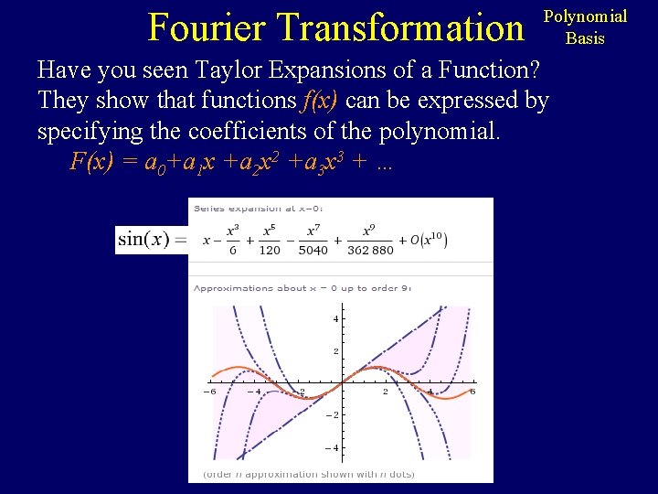 Fourier Transformation Polynomial Basis Have you seen Taylor Expansions of a Function? They show