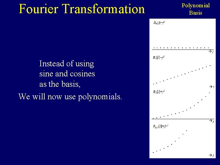 Fourier Transformation Instead of using sine and cosines as the basis, We will now