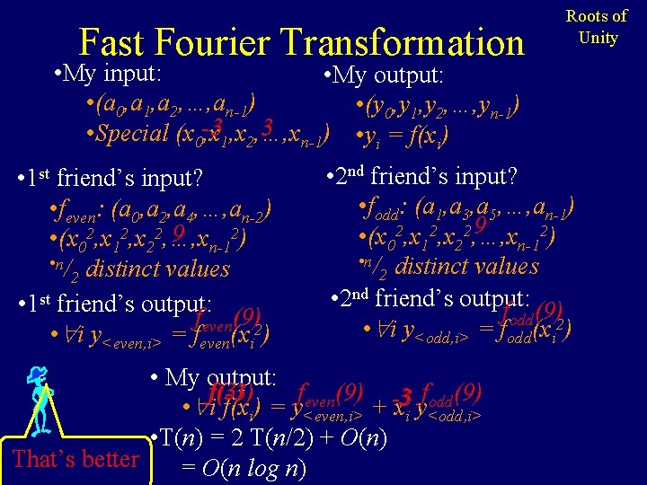 Fast Fourier Transformation Roots of Unity • My input: • My output: • (a