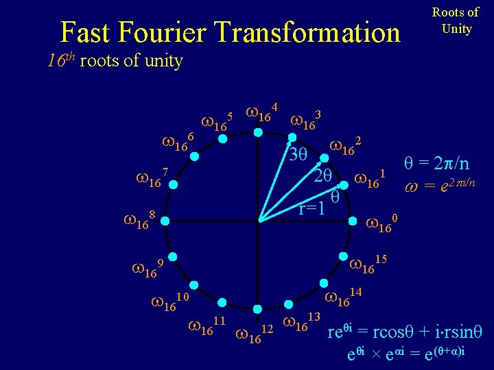 Fast Fourier Transformation Roots of Unity 16 th roots of unity 166 165 164