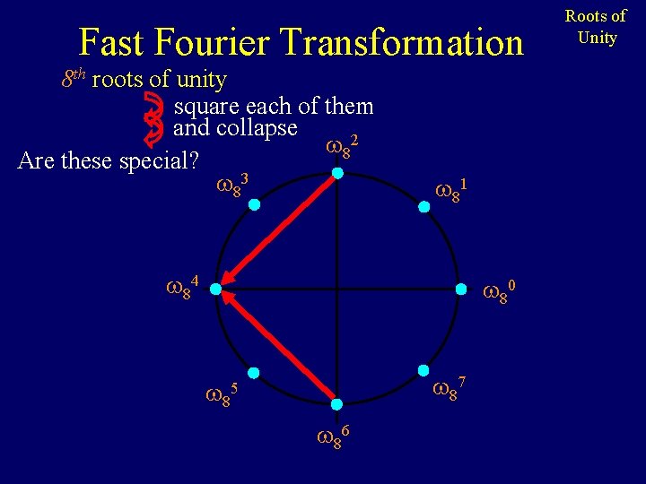 Fast Fourier Transformation 8 th roots of unity square each of them and collapse