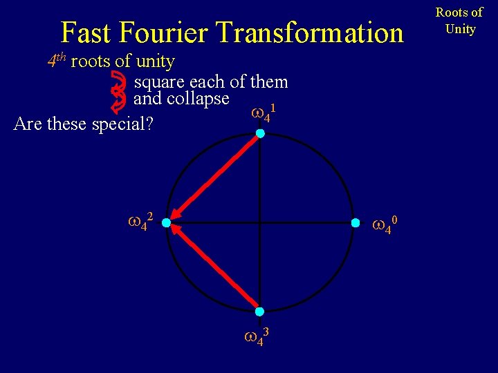 Fast Fourier Transformation 4 th roots of unity square each of them and collapse