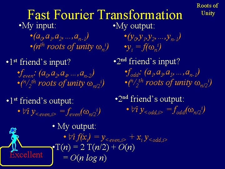 Fast Fourier Transformation Roots of Unity • My input: • My output: • (a