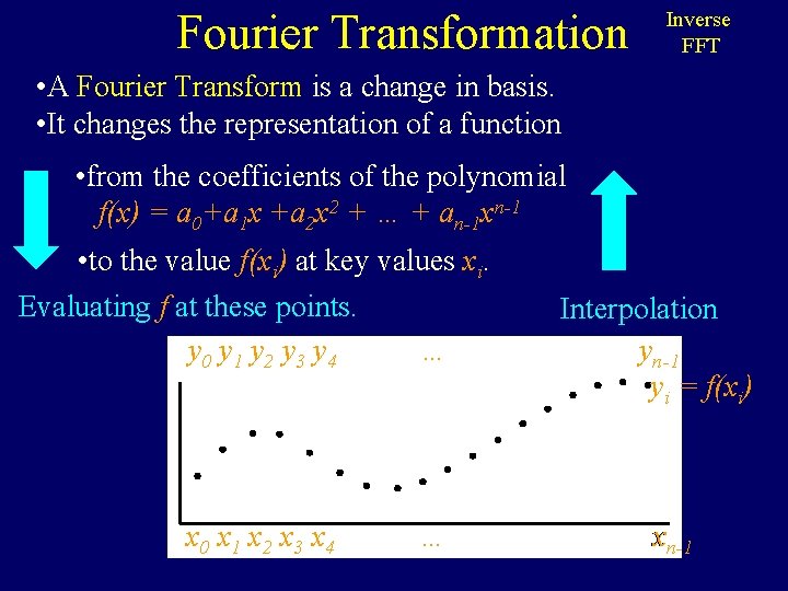 Fourier Transformation Inverse FFT • A Fourier Transform is a change in basis. •