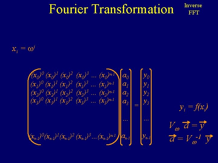 Fourier Transformation Inverse FFT x i = i (x 0)0 (x 0)1 (x 0)2